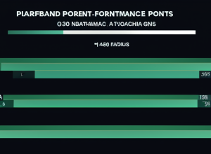 Borussia Mönchengladbach, echipa celor "30 de minute": De ce a ratat calificarea europeană în Bundesliga?