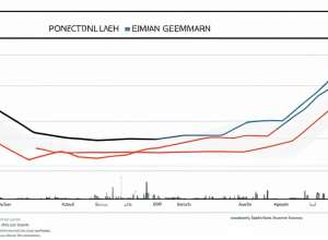 AfD în Germania: Partidul Înregistrează Creștere în Sondaje pentru Prima Dată După Săptămâni Dificile