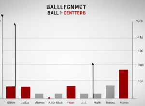 Eintracht Frankfurt, «cea mai fierbinte acțiune» din Bundesliga: Cum crește valoarea lotului?