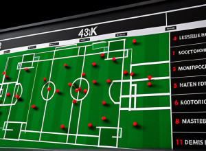 Dynamo Dresda: Consiliul de supraveghere cere restructurarea departamentului de scouting după o serie neagră