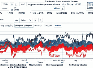 SUA: Teamă de «Lunea Neagră» la bursă