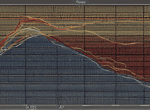 Avertisment miliardari SUA: Trump riscă economia