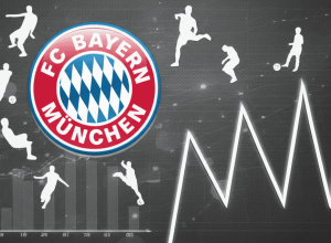 Hainer, președintele Bayern, clarifică situația la club: Eberl, Müller și viitorul!