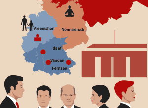 «Un social-liberal clasic» - Klingbeil vrea să-l aducă pe Wissing în SPD