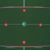 Previziunea AI sumbră: șansele lui Hannover 96 la promovare, aproape nule