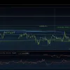 Acțiunile Nvidia, în 'rollercoaster' înainte de raportul financiar: Ce așteaptă investitorii?