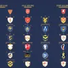 Zvonuri de transfer: Hugo Larsson de la Eintracht, posibilă țintă pentru Real Madrid?