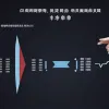 Acord în războiul comercial: SUA și China au ajuns la o înțelegere majoră