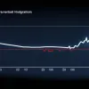 Studiu: Lipsa cunoștințelor despre sănătate costă fiecare german peste 5000 de euro anual