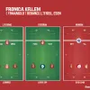 Strategia inteligentă a lui Bayer Leverkusen la transferul lui Wirtz către Liverpool: Cum economisește clubul milioane?
