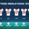 Lovitură neașteptată: starul de la Eintracht a suferit un "colaps" pe rețelele sociale după transfer