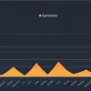 Pensia medie în Germania a crescut cu 37% în ultimii 10 ani, depășind inflația și salariile