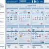 EURO U21: Program infernal și recuperare prioritară pentru Germania înaintea semifinalei cu Franța