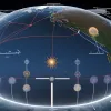 Raport Secret în SUA: Atacurile asupra facilităților nucleare iraniene au eșuat – Trump sugerează un nou atac