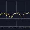 Taxe ascunse la ETF: La ce bănci planul tău de economii devine o capcană financiară costisitoare