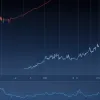 Acordul Comercial UE-SUA Impulsionează DAX: Piața Bursieră Germană Țintește Noi Recorduri