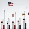 Germania: Număr Record de Naturalizări pe Fondul Noilor Legi și al Criticilor