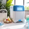 Soluții pentru caniculă: cele mai populare produse de vară pentru confort și siguranță