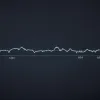 Investiții la Bursă pentru Începători: Expertul Vanguard Dezvăluie Cum să Câștigi Fără Cunoștințe Aprofundate