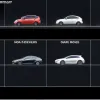 Care mărci și modele auto acumulează cele mai multe puncte de penalizare? Un studiu exclusiv clasează șoferii